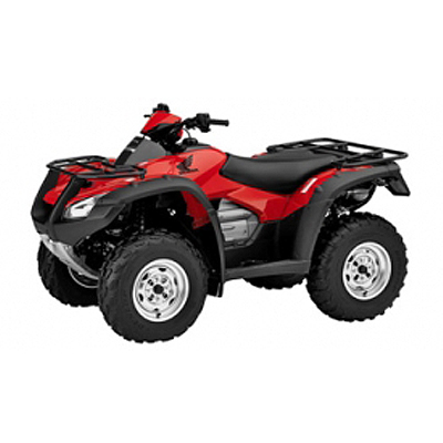 Honda Rincon 680 2015-2018